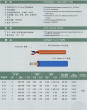 IEC 52(RVV)